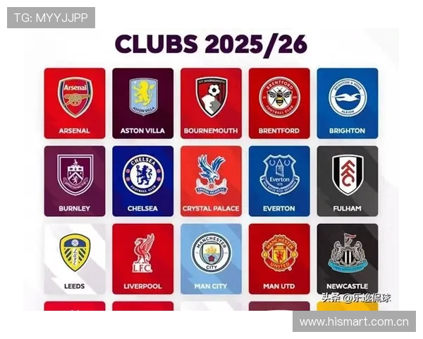 2018英超各球队相关全景解读为你还原幕后故事