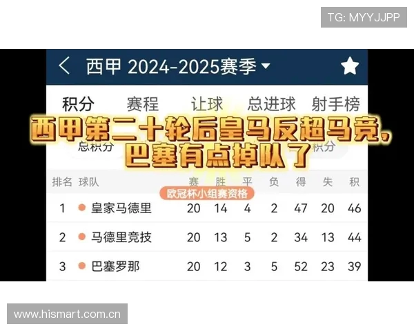 PPTV西甲直播是否收费？2025年最新规则