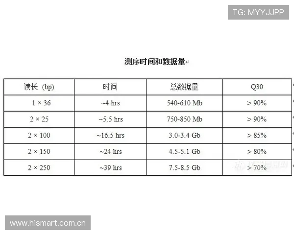 西甲联赛周期设置及赛季时间长度介绍
