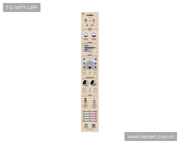 足球迷预测CBA四川对战表现如何