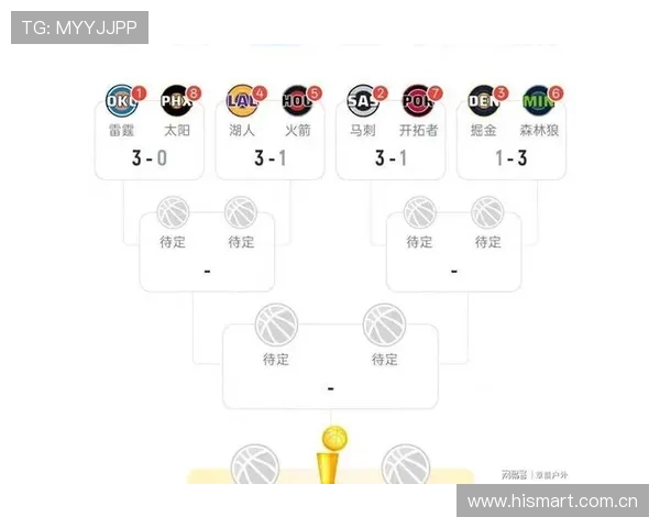 2024年NBA半决赛对阵出炉东西部四强争夺总决赛席位